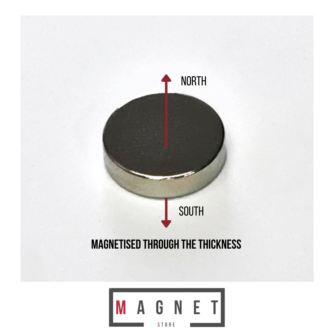 12x3mm N38 Ni Neodymium Disc