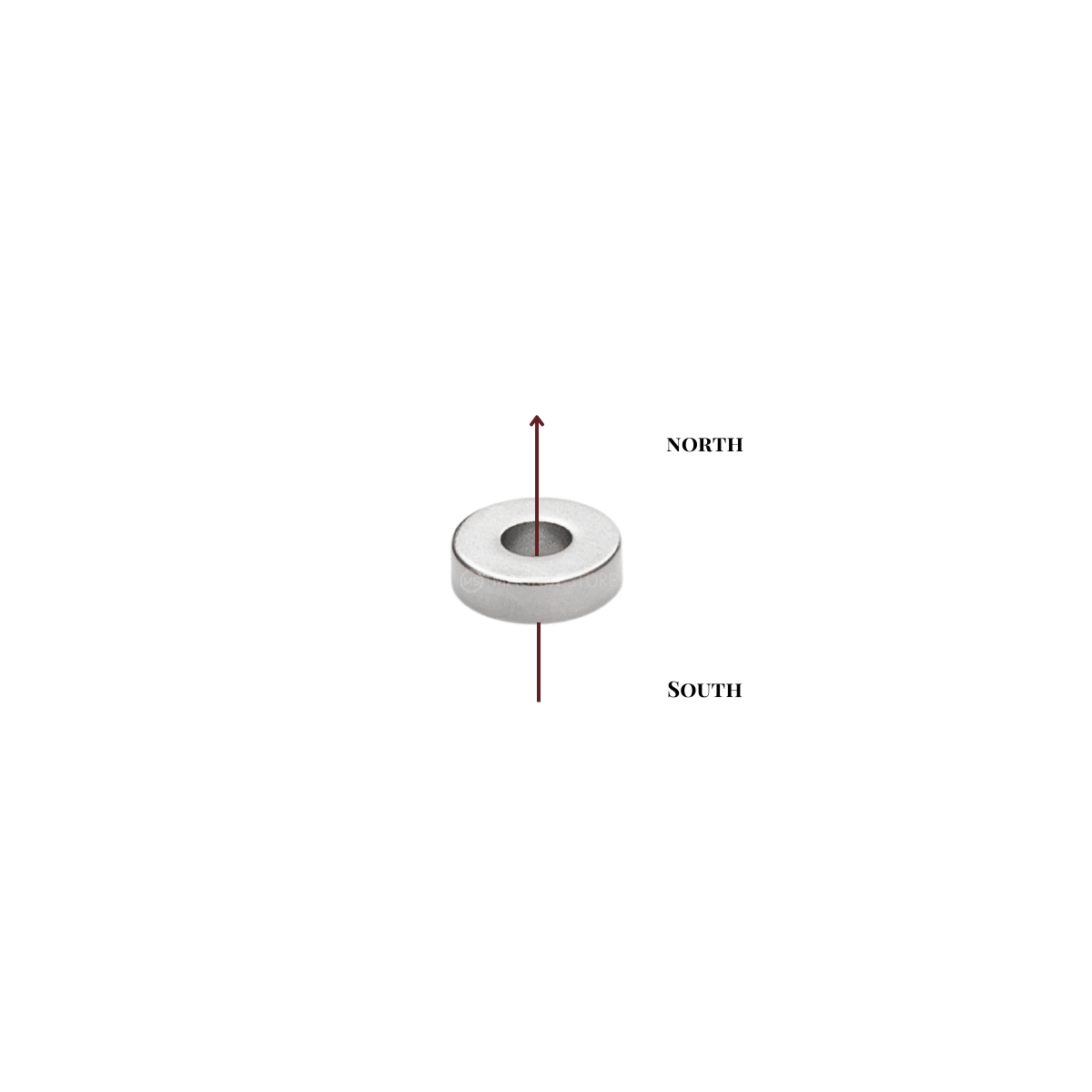 Od10xId4x3mm N38 Ni Neodymium Ring