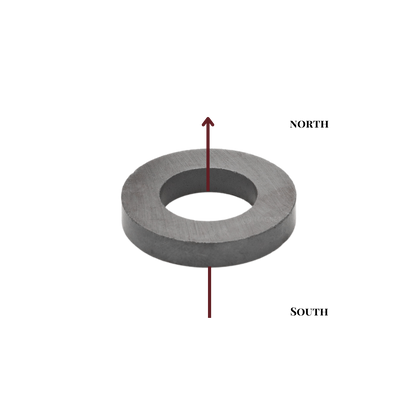 Od32xId18x5.5mm Y30BH Uncoated Ferrite Ring Magnet