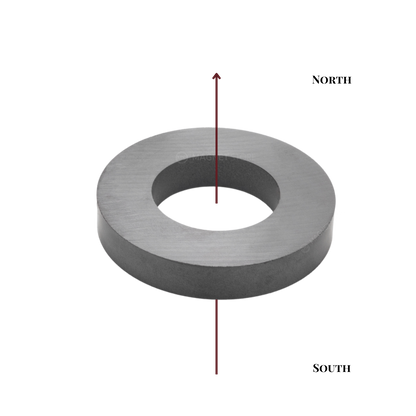 Od60xId32x10mm Y30BH Uncoated Ferrite Ring Magnet