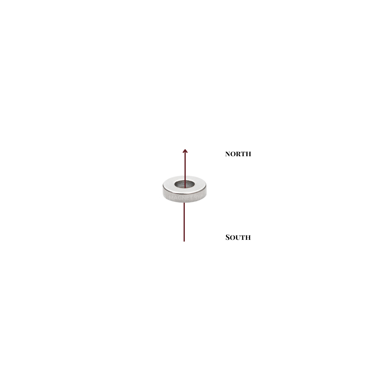 Od8xId3.5x2mm N38 Ni Neodymium Ring