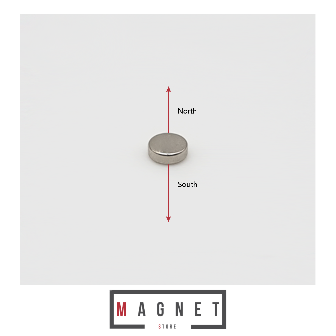 3x1mm N38 Ni Neodymium Disc