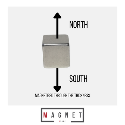 10x10x10mm N38 Ni Neodymium Block